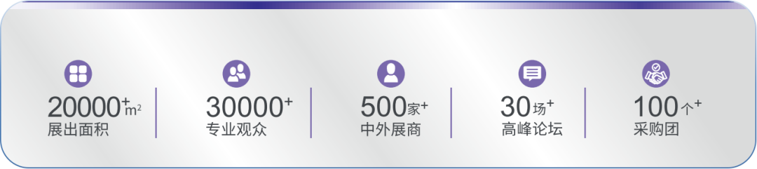 一键预登记看展，组团观展享豪礼，6 月琶洲不见不散！