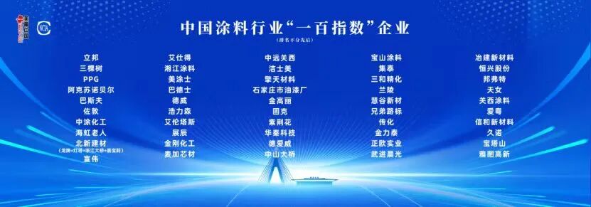 破局突围!洁士美登榜中国涂料行业“一百指数”企业榜单 破局突围!洁士美登榜中国涂料行业“一百指数”企业榜单